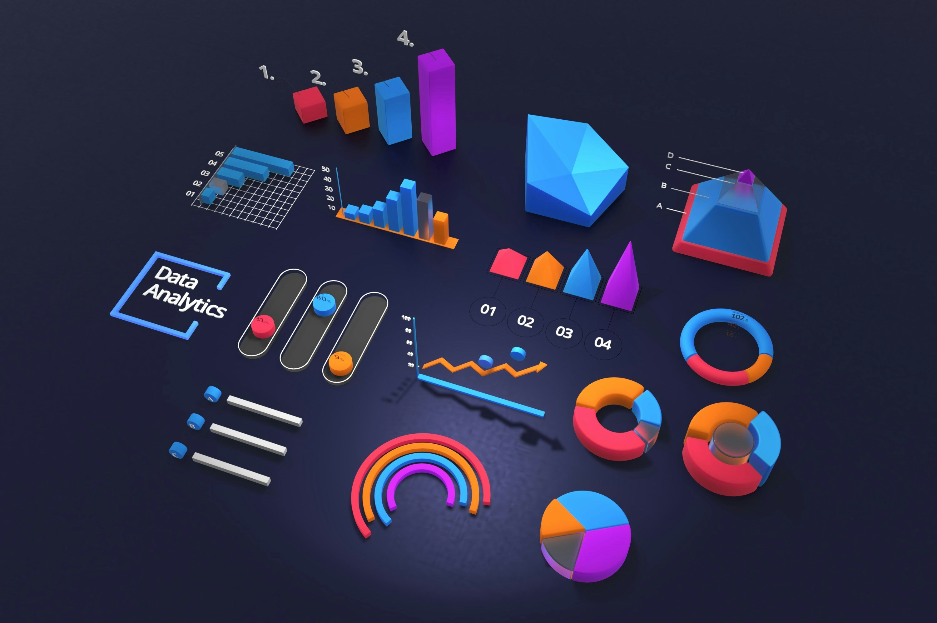 GIS & Spatial Data Analytics